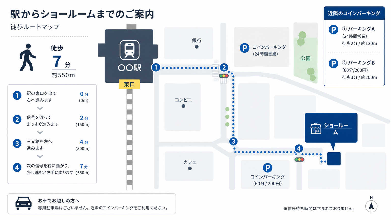 秋葉原ショールームへのアクセス情報