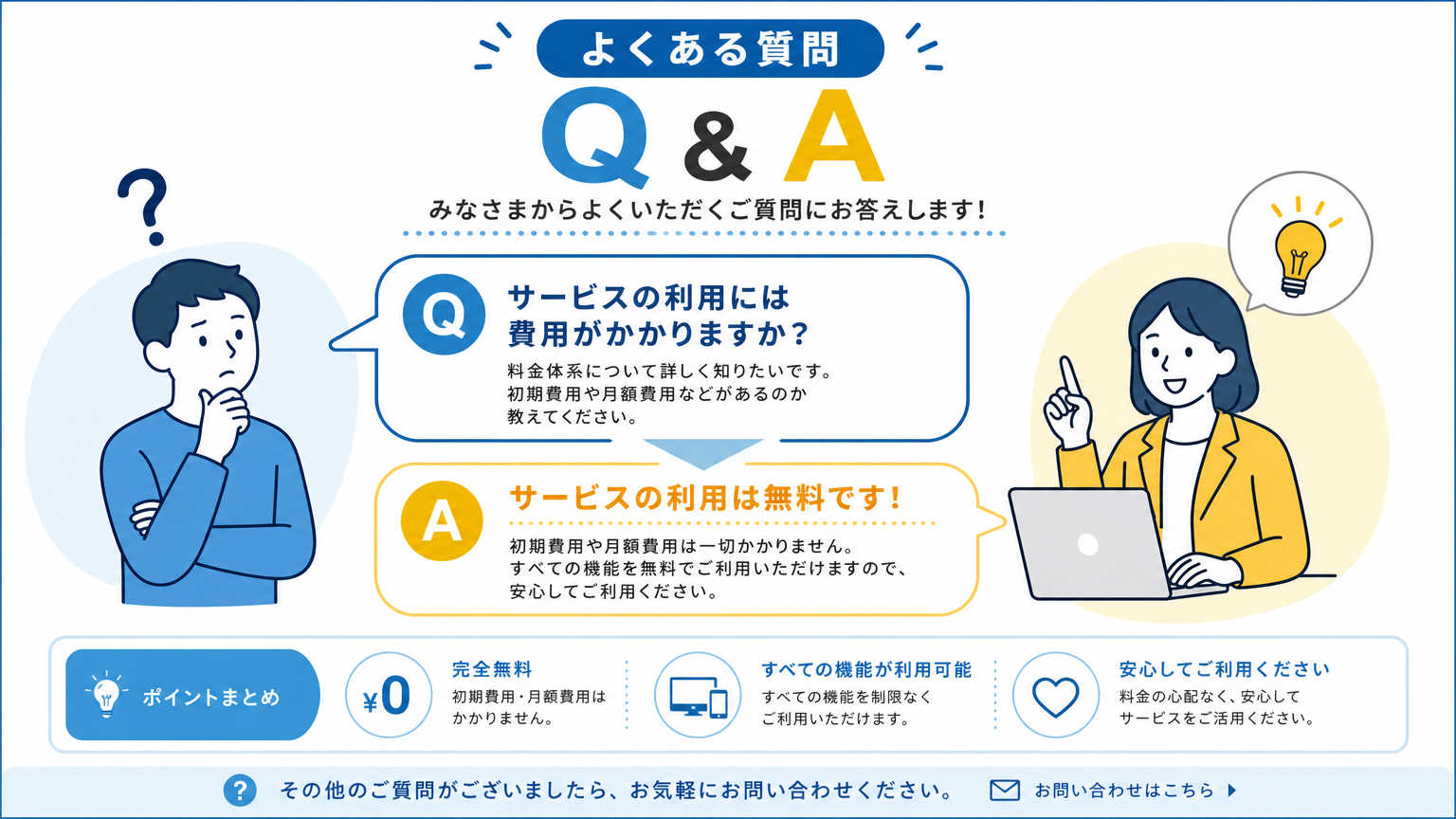 移転費用の相場についてよくある質問