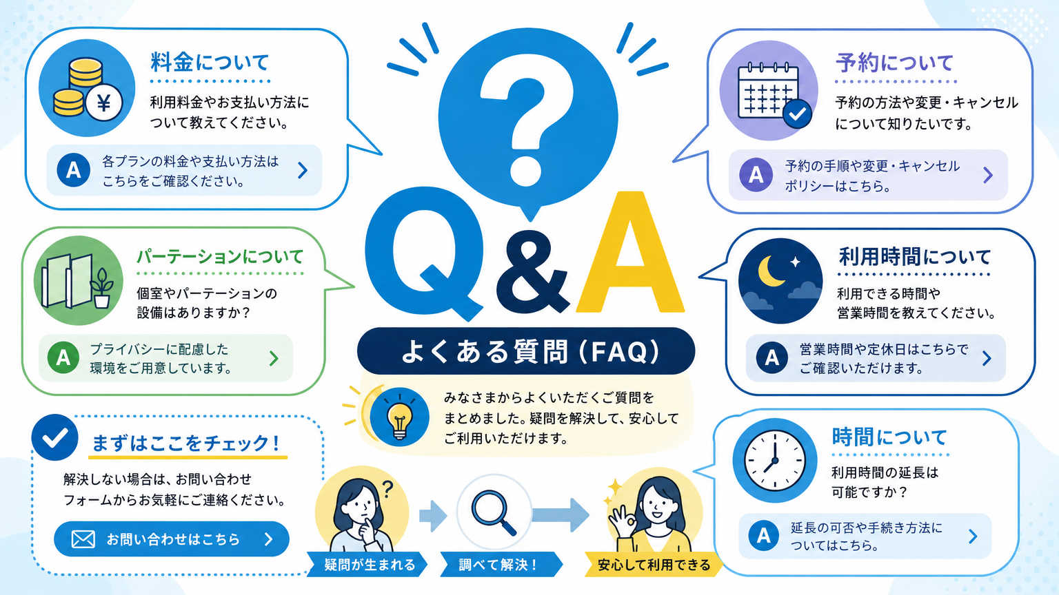 23区の内装事情についてよくある質問
