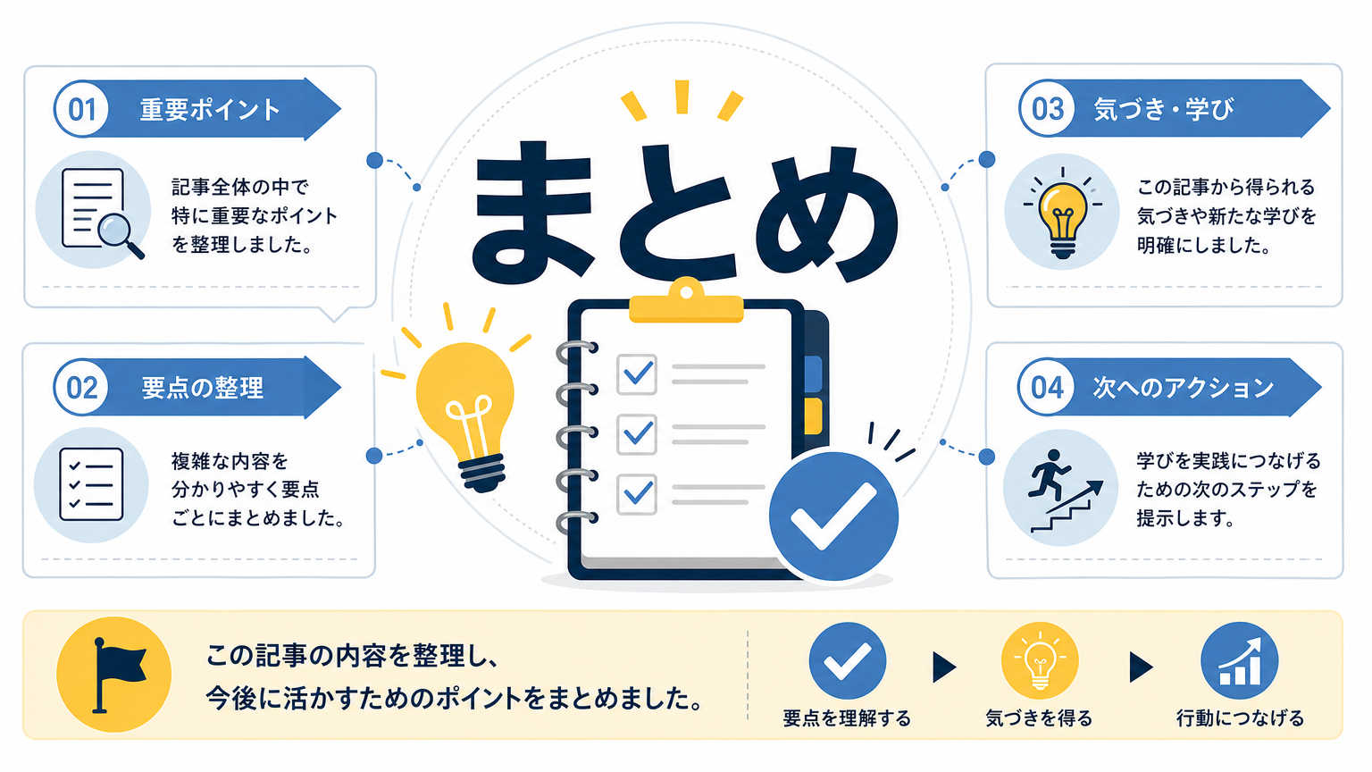 まとめ