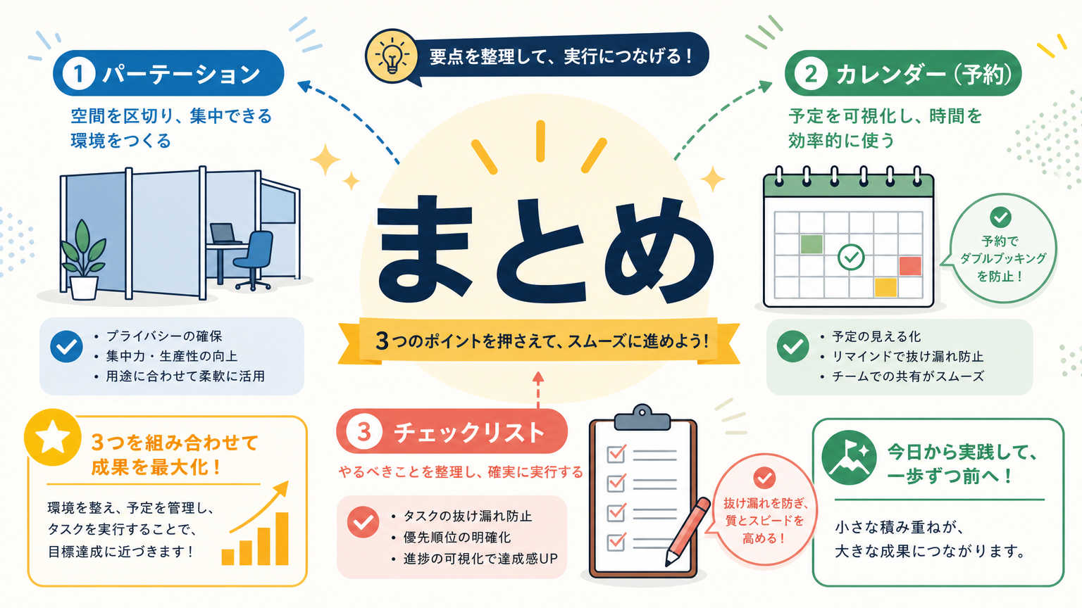 まとめ