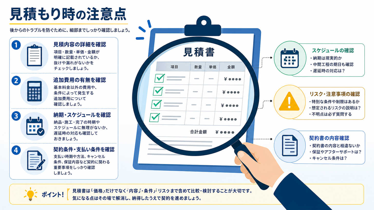 オフィス移転費用の見積もりを取る際の注意点
